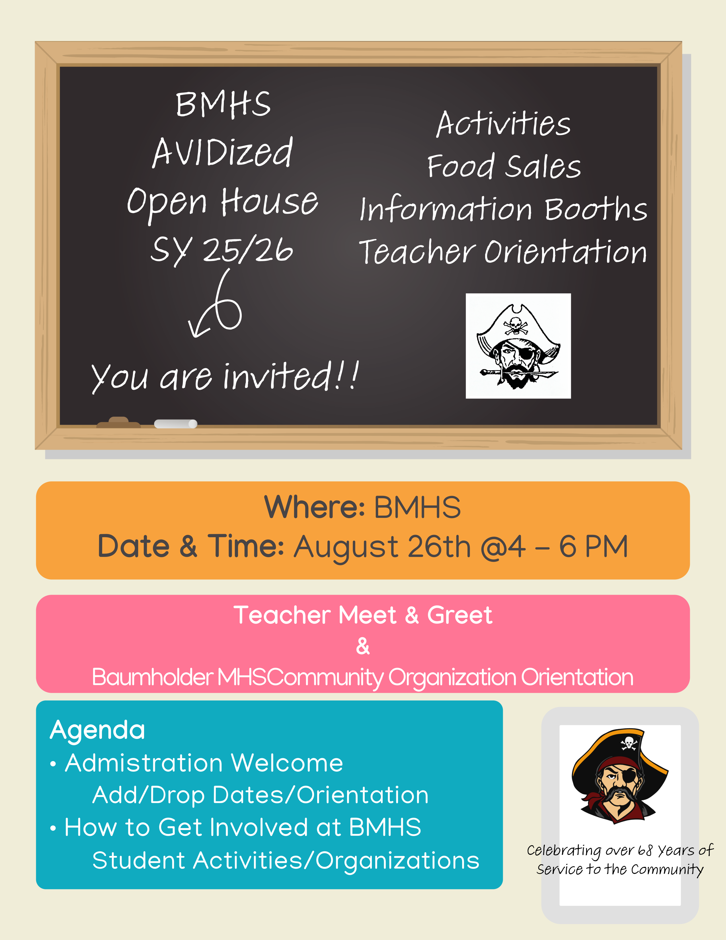AVID Open House Information
